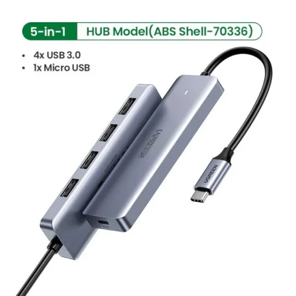 Cổng chuyển đổi USB C Ugreen 4 in 1